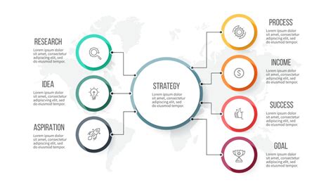 Business Management Graph 的图像结果