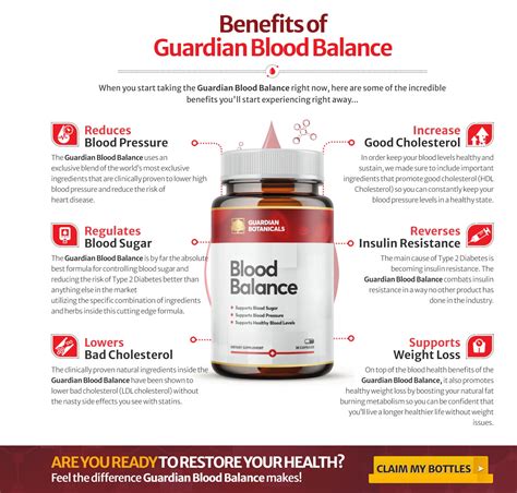 Guardian Botanicals Blood Balance USA, CA | DIBIZ Digital Business Cards