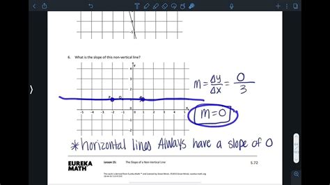 Image result for Code.org Course 4 Lesson 15