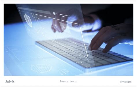 What Is Dev SecOps 的图像结果