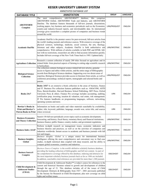 Image result for Keiser Library