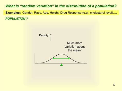 Image result for Statistical Methods of Variation
