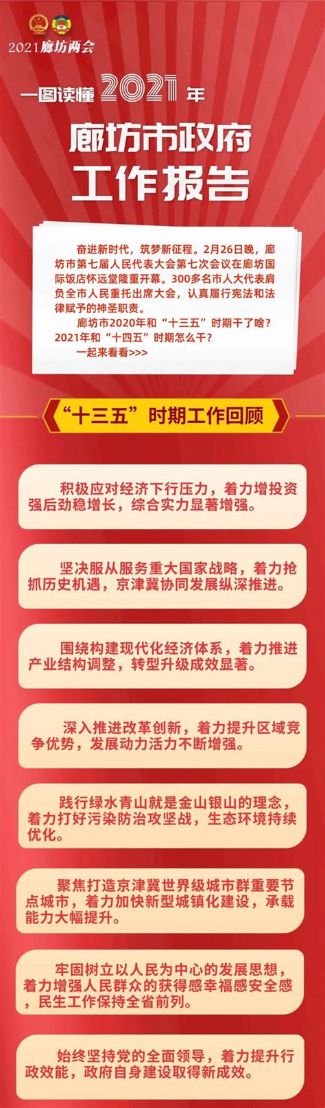 【古德猫宁】廊坊工作站开业大吉！-搜狐大视野-搜狐新闻