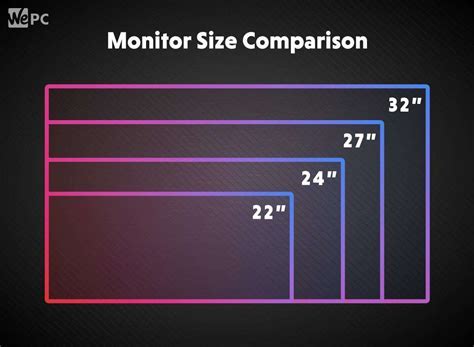 computer monitor size guide Android IOS V- 1.36