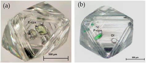 Micro-Raman Spectroscopy Assessment of Chemical Compounds of Mantle ...