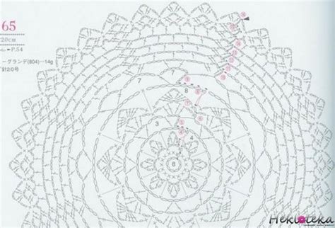 Heklanje-Šeme za heklanje-Mustre heklanje