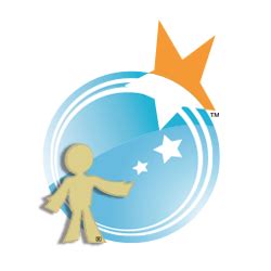 Image result for HTTP Gcflearnfree.org