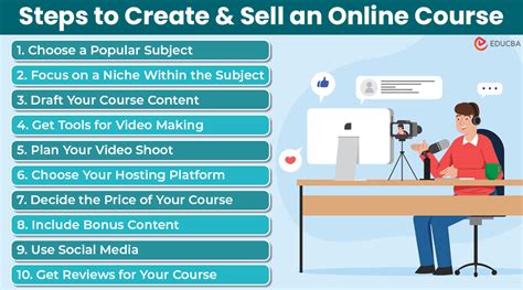 Image result for How to Create Online Training Course
