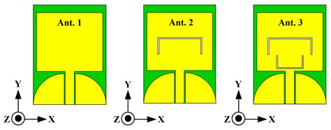 A Flexible and Compact UWB MIMO Antenna with Dual-Band-Notched Double U ...