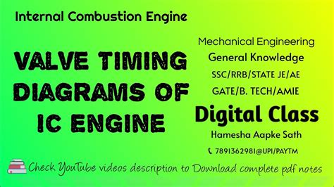 Image result for IC Engine Valve