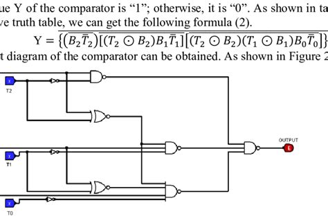 How Comparator Works 的图像结果