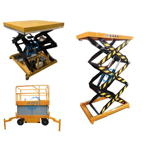 Image result for Lift Remote Control