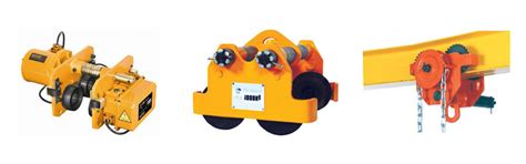 Maknet Industries Pvt. Ltd.