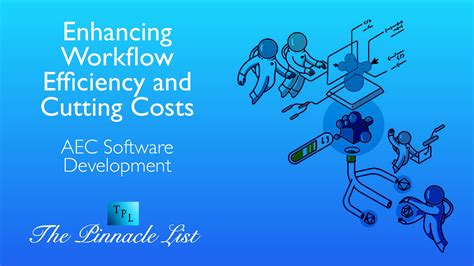 Enhancing Workflow Efficiency and Cutting Costs: AEC Software ...