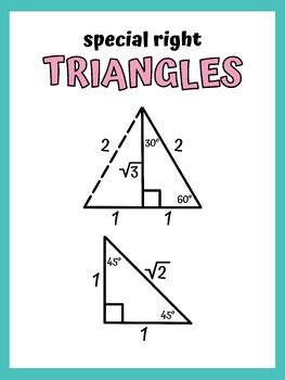 Image result for Trig Functions Special Right Triangles