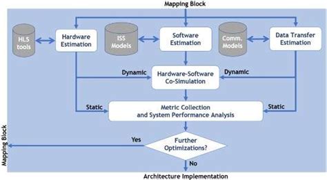 CPU FPGA 的图像结果