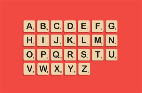 Image result for PostgreSQL Float vs Numeric