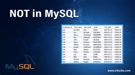Image result for MySQL non-SQL