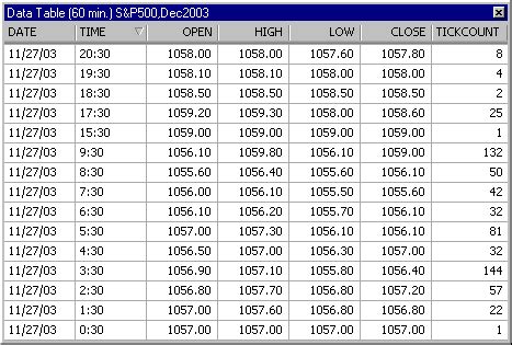 Data Table Tutorial 的图像结果