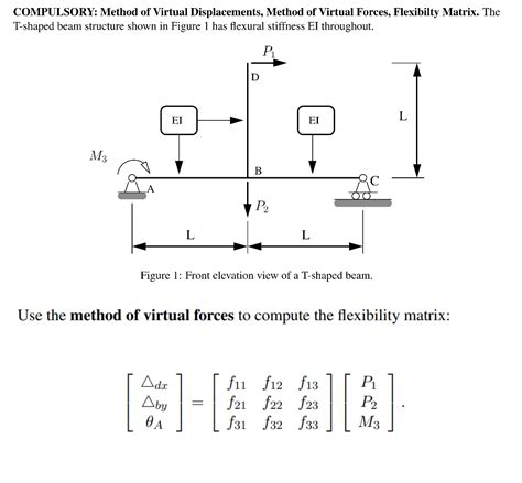 Image result for Virtual Forces