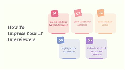 Image result for ICT Interview Questions