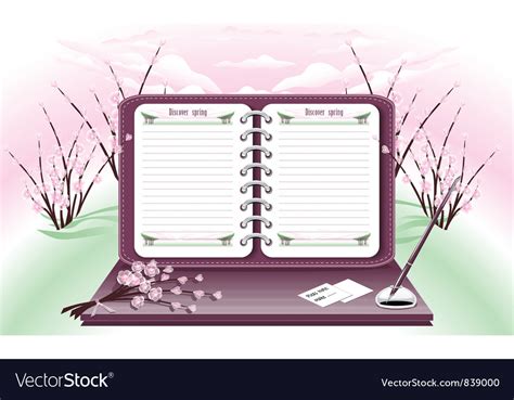 Image result for Double Spring Notebook Spring Tutorial