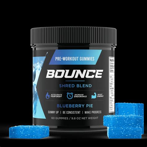 Image result for Pre-workout Side Effects