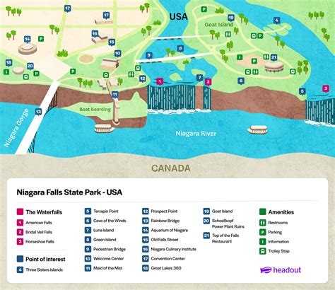Niagara Falls State Park | Explore Trails and Scenic Views