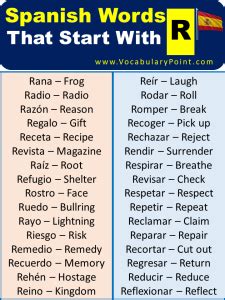250 + Spanish Words That Start With R - Vocabulary Point