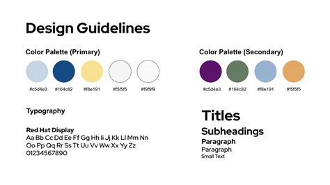 UC Davis Schedule Builder Redesign - Alexandra Tomita