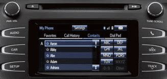 Image result for 2014 Toyota Entune Tutorial