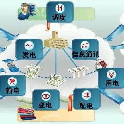 节能节电类-南京海芯威电子科技有限公司