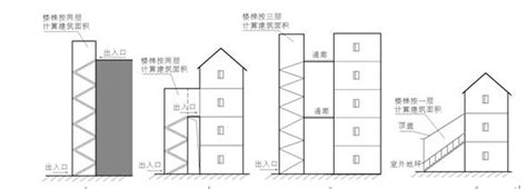 2013建筑面积计算规范 (PDF格式）161P免费下载 - 定额清单 - 土木工程网