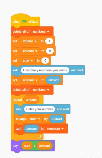 Image result for Smoothing Algorithm Scratch