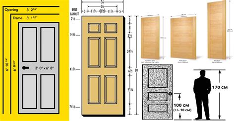 What Is The Standard Size For A French Door at Keira Crampton blog