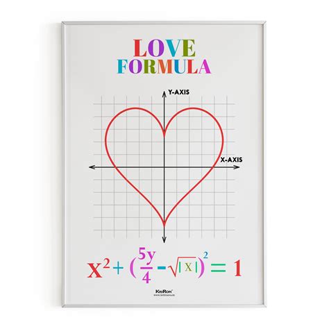 Love Equation, Math Poster, Kids Room Decor, Classroom Decor, Math Wal ...