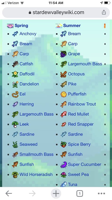 Pin by Cassia Maloney on Stardew | Stardew valley tips, Stardew valley ...