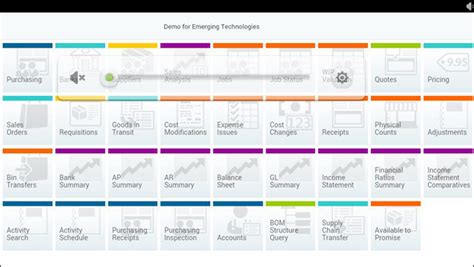 Image result for SYSPRO Workflow Service Tutorial