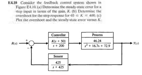 Steady State Error Feedback Control Systems 的图像结果