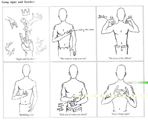 Crip Stacking Gang Signs 的图像结果