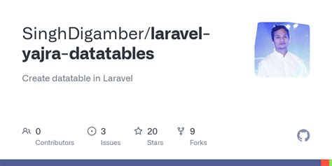 Yajra DataTable 的图像结果