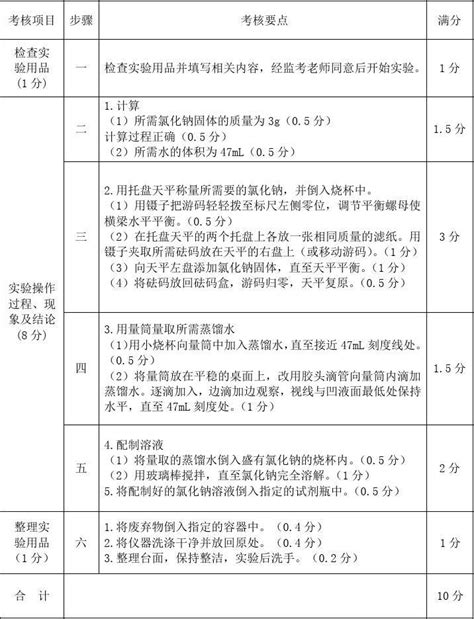2020年陕西省初中学业水平考试（生物学科）参考答案及评分标准 - 西部网（陕西新闻网）