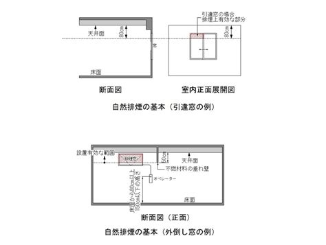 Image result for Classification Guided Segmentation