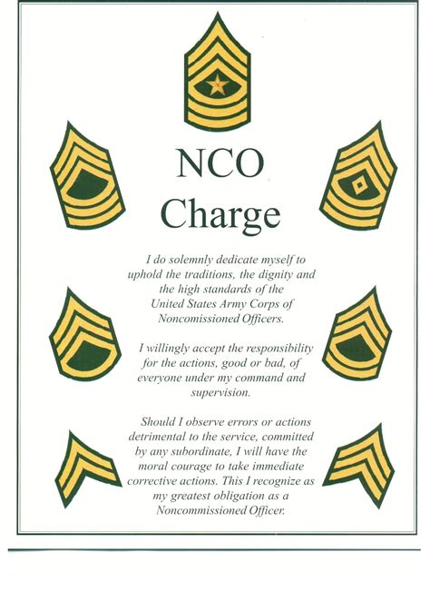 Nco Creed Wallpaper (27+ images)