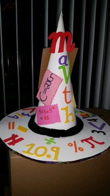 Image result for Math Hat D