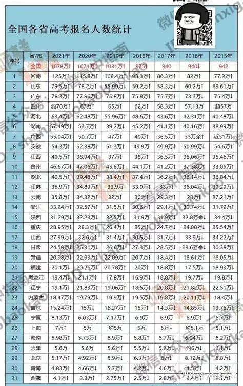 天津市2019年第二批高新技术企业名单出炉：2101家企业上榜（附完整名单）_产经_前瞻经济学人