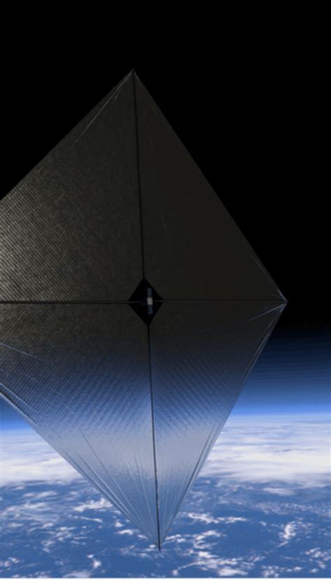 5 high-tech inventions powering the future of space exploration