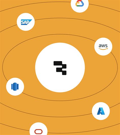 Retool Iframe Example 的图像结果