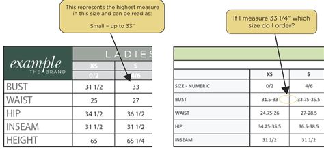 Size Charts: Everything You Need to Know — Points of Measure