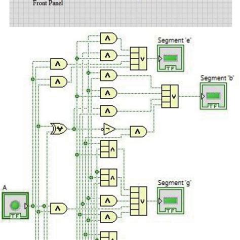 Image result for How to Make a Seven Segment Decoder